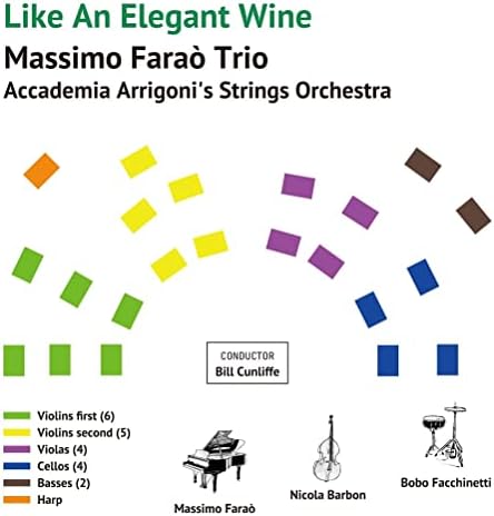 Massimo Pharao Trio like an elegant wine Japan Music CD