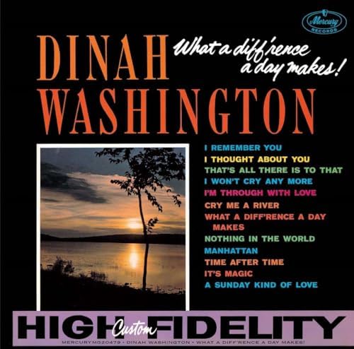 Dinah Washington The edges are different (SHM-CD) Japan Music CD